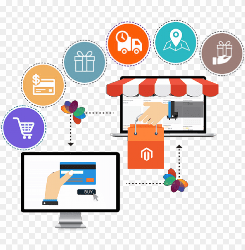 The Growing Popularity of Ecommerce Web Development